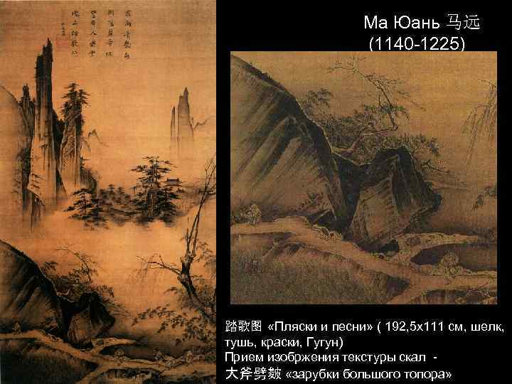 Ма Юань 马远 (1140 -1225) 踏歌图 «Пляски и песни» ( 192, 5 х111 см,