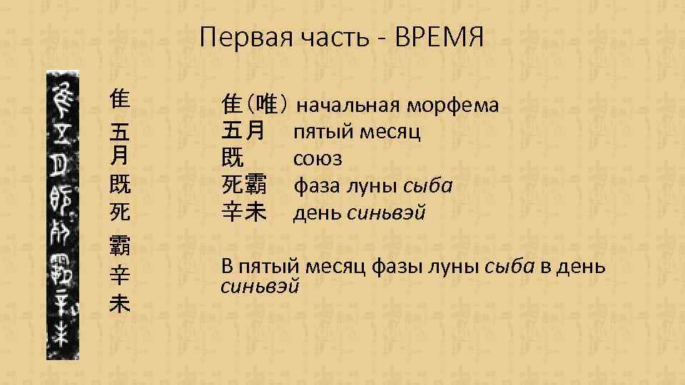 Первая часть - ВРЕМЯ 隹 五 月 既 死 霸 辛 未 隹（唯） начальная