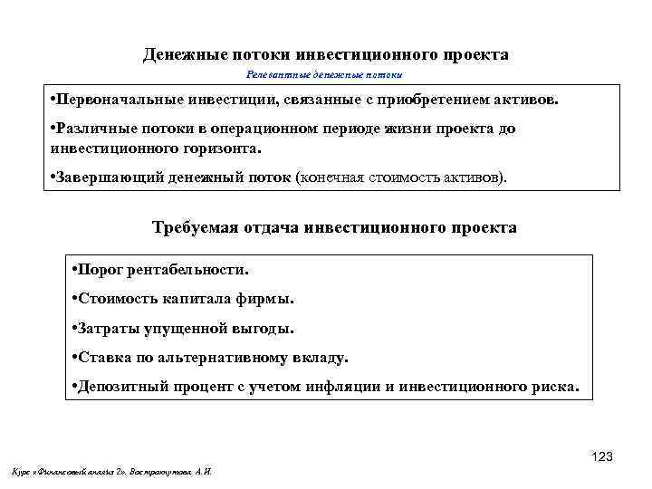 Расчет денежных потоков инвестиционного проекта пример