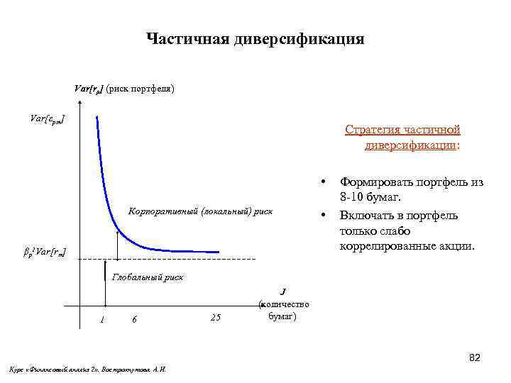 Экономическое содержание инвестиций презентация