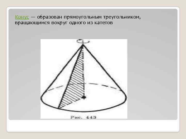 Конус — образован прямоугольным треугольником, вращающимся вокруг одного из катетов 