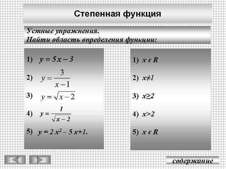 Степенная функция Устные упражнения. Найти область определения функции: 1) 1) x є R 2)