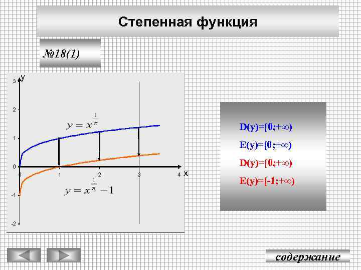 Степенный это. Степенные производственные функции. 2 Степенные производственные функции. Степенная производственная функция формула. Степенная производственная функция описывается формулой.