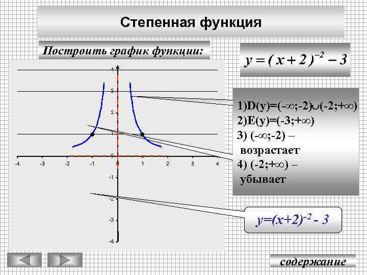 Степенная функция Построить график функции: 1)D(y)=(-∞; -2) (-2; +∞) y = х-2 2)E(y)=(-3; +∞)