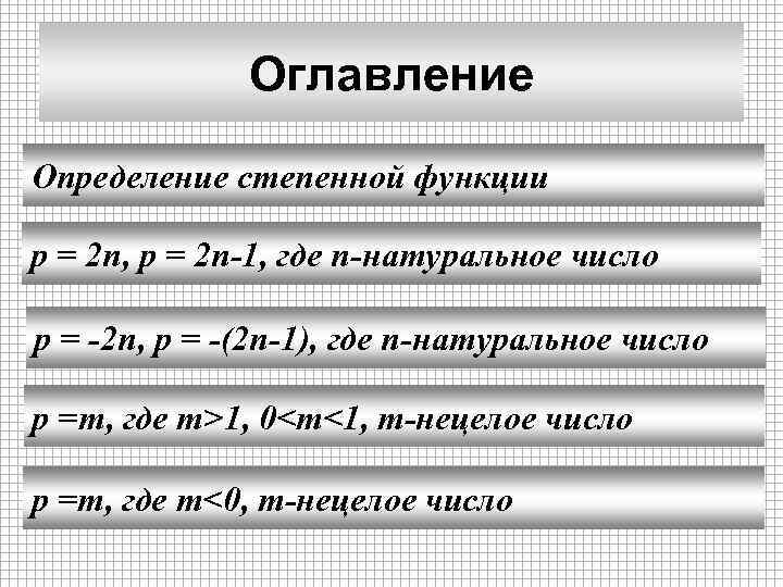 Оглавление Определение степенной функции p = 2 n, p = 2 n-1, где n-натуральное