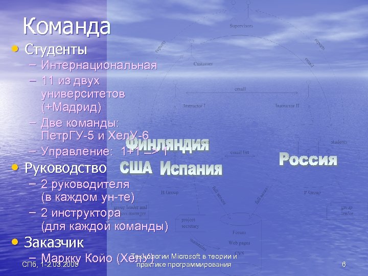 Команда • Студенты – Интернациональная – 11 из двух университетов (+Мадрид) – Две команды:
