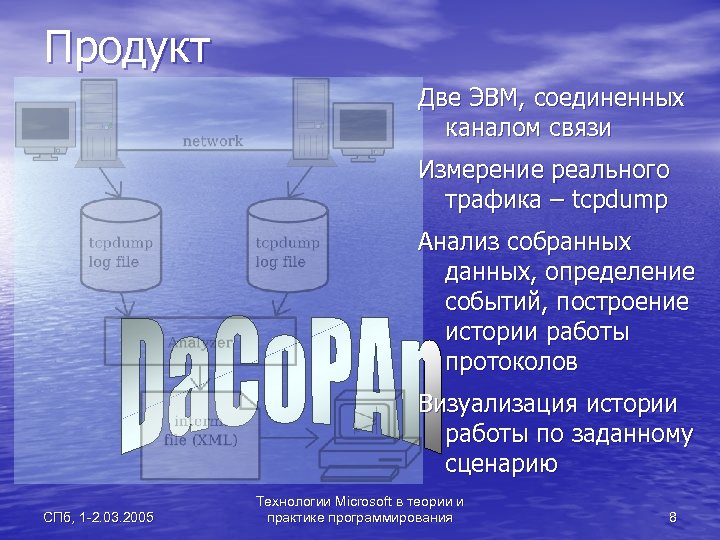 Продукт Две ЭВМ, соединенных каналом связи Измерение реального трафика – tcpdump Анализ собранных данных,