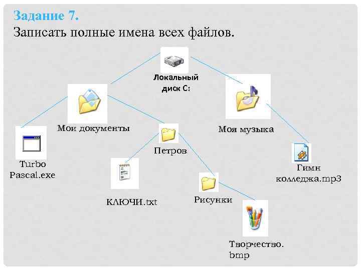 Полный путь файлу каково имя файла