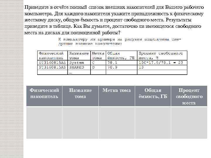 Из предложенного перечня внешних воздействий