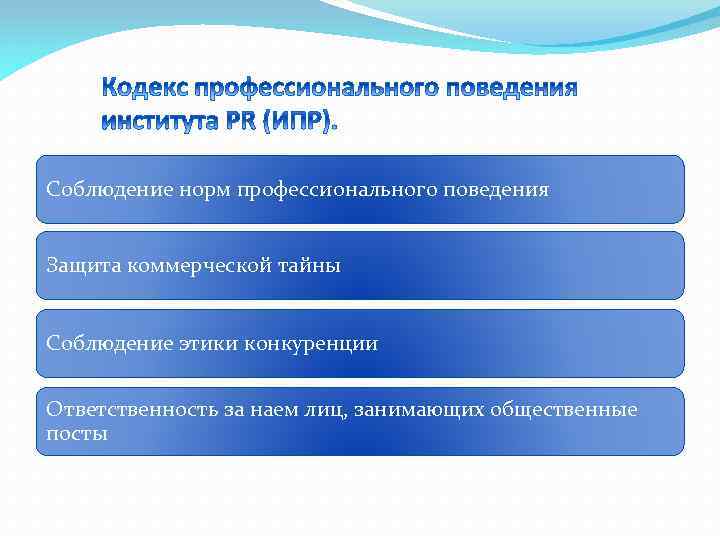 Кодекс профессионального поведения PR. Кодекс профессиональной этики PR. Кодекс профессиональной этики PR-специалиста.. Кодекс пиар специалиста.