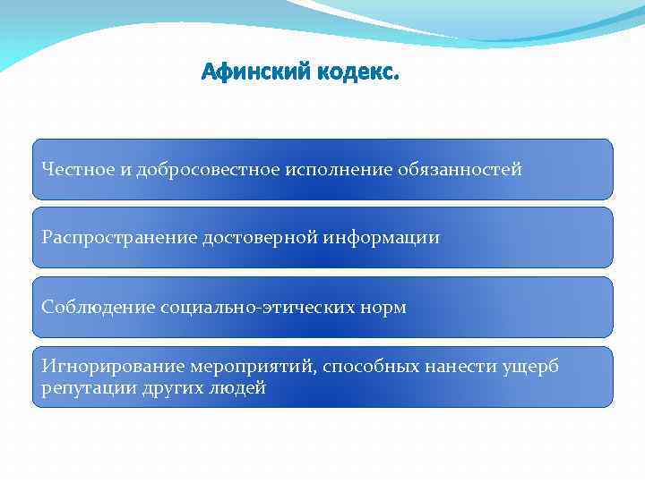 Распространение достоверной информации. Афинский кодекс. Афинский кодекс PR. Афинский кодекс пиар. Афинский кодекс 1965.