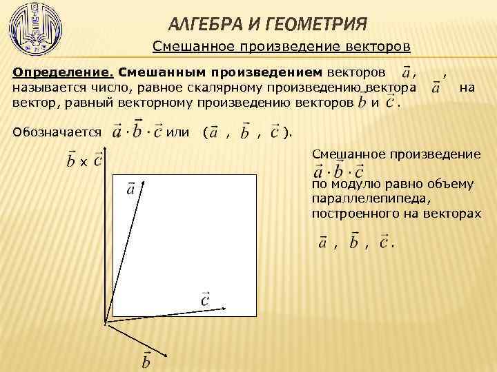 АЛГЕБРА И ГЕОМЕТРИЯ Смешанное произведение векторов Определение. Смешанным произведением векторов , , называется число,