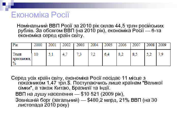 Економіка Росії Номінальний ВВП Росії за 2010 рік склав 44, 5 трлн російських рублів.