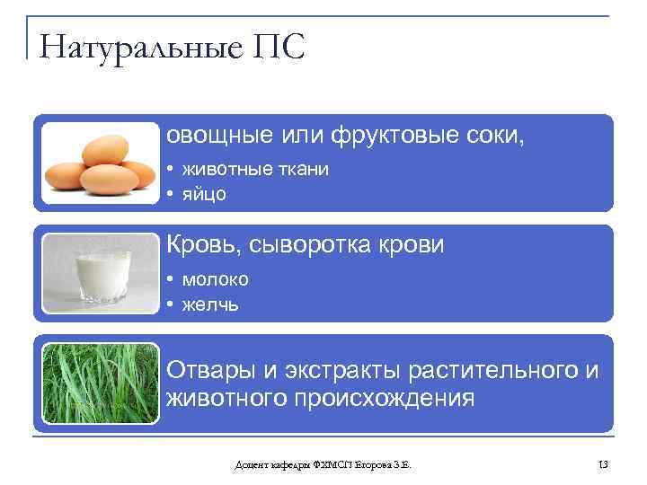 Натуральные ПС овощные или фруктовые соки, • животные ткани • яйцо Кровь, сыворотка крови