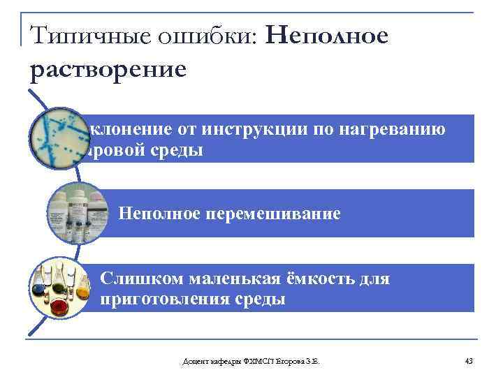 Типичные ошибки: Неполное растворение Отклонение от инструкции по нагреванию агаровой среды Неполное перемешивание Слишком