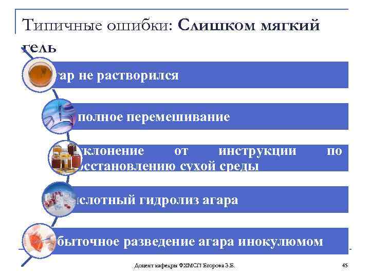 Типичные ошибки: Слишком мягкий гель Агар не растворился неполное перемешивание отклонение от инструкции восстановлению