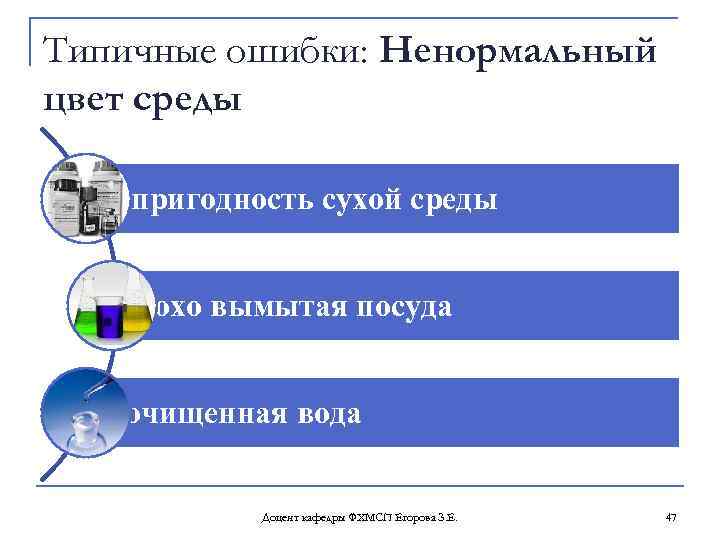 Типичные ошибки: Ненормальный цвет среды Непригодность сухой среды плохо вымытая посуда неочищенная вода Доцент