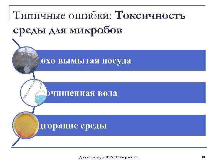 Типичные ошибки: Токсичность среды для микробов Плохо вымытая посуда неочищенная вода подгорание среды Доцент