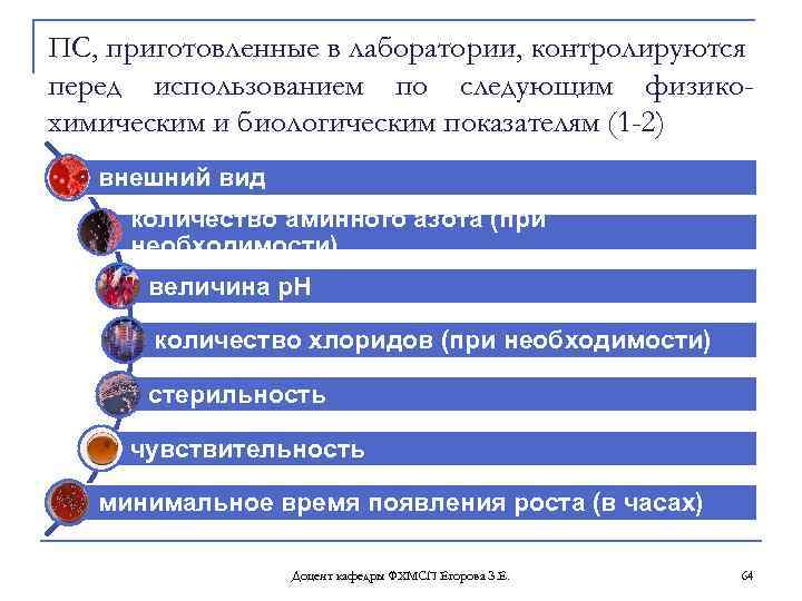 ПС, приготовленные в лаборатории, контролируются перед использованием по следующим физикохимическим и биологическим показателям (1