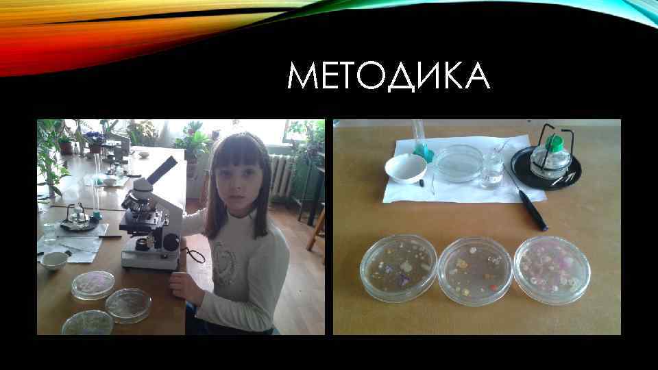 МЕТОДИКА 