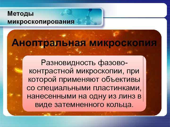 Методы микроскопирования Аноптральная микроскопия Разновидность фазовоконтрастной микроскопии, при которой применяют объективы со специальными пластинками,