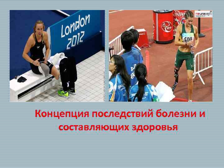  Концепция последствий болезни и составляющих здоровья 