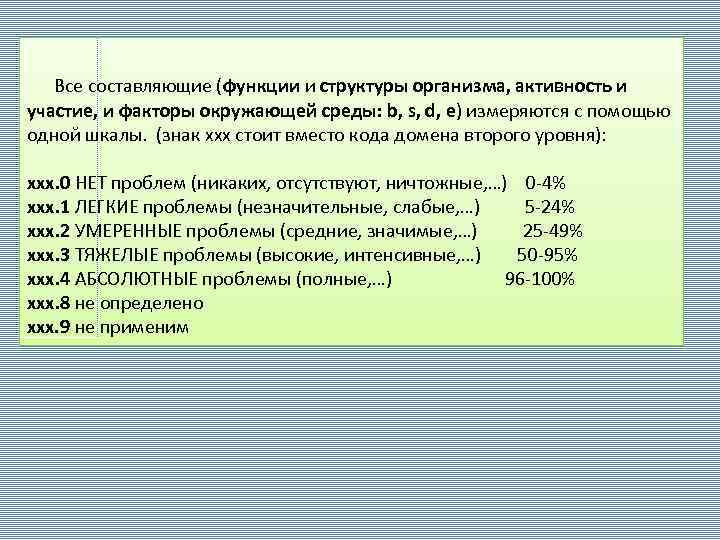  Все составляющие (функции и структуры организма, активность и участие, и факторы окружающей среды: