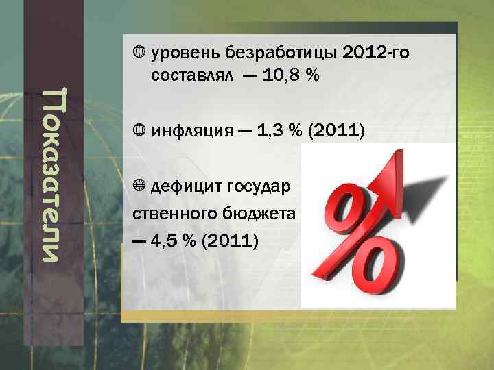 уровень безработицы 2012 -го составлял --- 10, 8 % Показатели инфляция — 1, 3