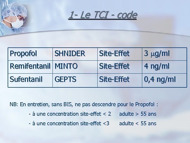 1 - Le TCI - code Site-Effet 3 g/ml Remifentanil MINTO Site-Effet 4 ng/ml