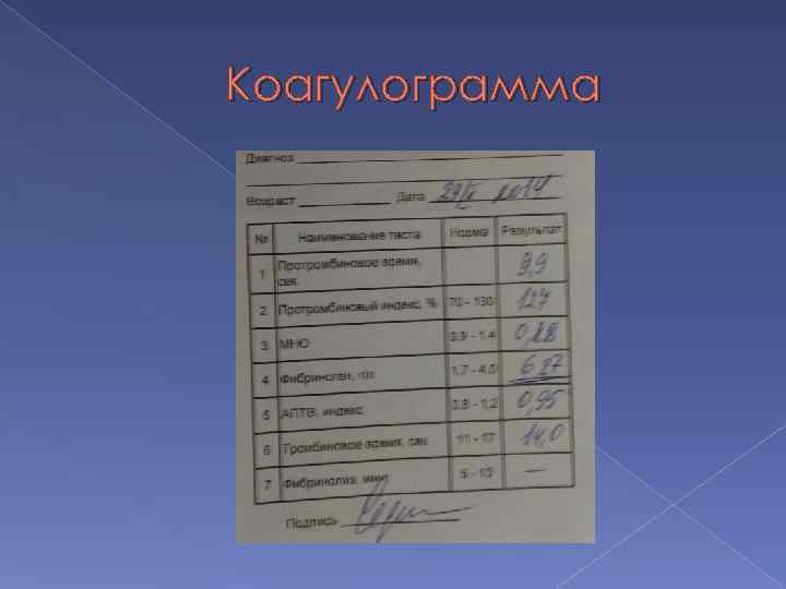 Коагулограмма 