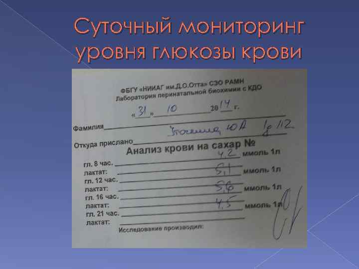 Суточный мониторинг уровня глюкозы крови 