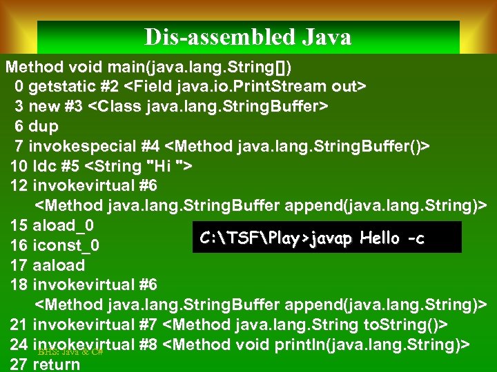 Dis-assembled Java Method void main(java. lang. String[]) 0 getstatic #2 <Field java. io. Print.