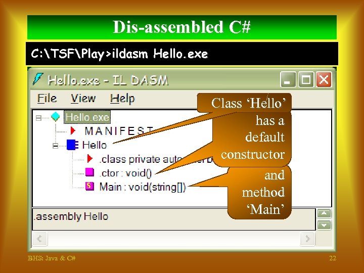 Dis-assembled C# C: TSFPlay>ildasm Hello. exe Class ‘Hello’ has a default constructor and method