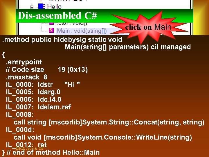 Dis-assembled C# click on Main. method public hidebysig static void Main(string[] parameters) cil managed