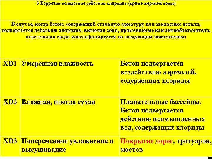 3 Коррозия вследствие действия хлоридов (кроме морской воды) В случае, когда бетон, содержащий стальную