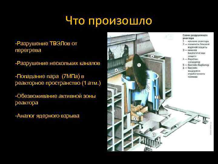 Что произошло -Разрушение ТВЭЛов от перегрева -Разрушение нескольких каналов -Попадание пара (7 МПа) в