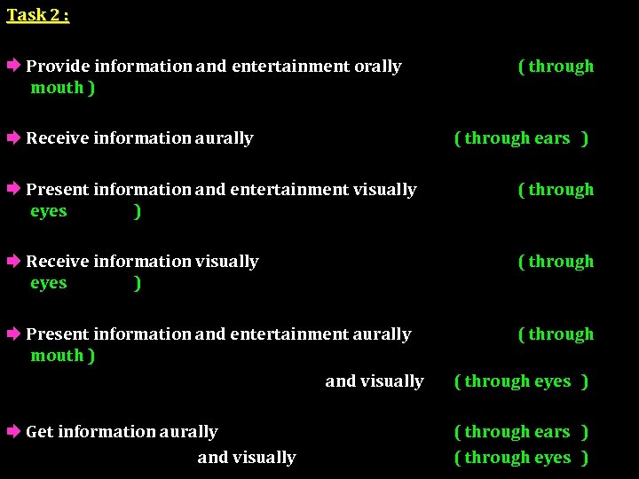 Task 2 : Provide information and entertainment orally mouth ) Receive information aurally (