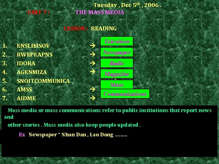 Tuesday , Dec 5 th , 2006. THE MASS MEDIA UNIT 7 : LESSON