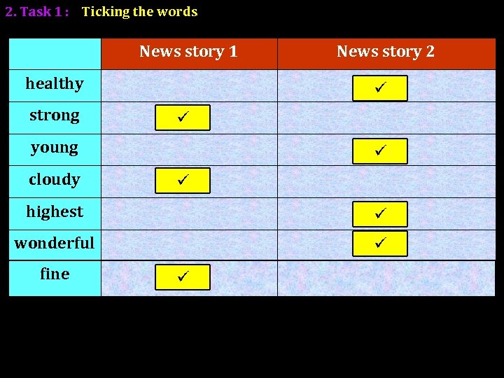 2. Task 1 : Ticking the words News story 1 healthy strong young cloudy