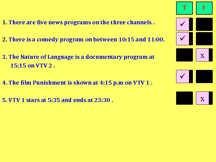 T 1. There are five news programs on the three channels. 2. There is