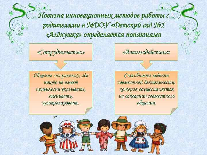 Новизна инновационных методов работы с родителями в МДОУ «Детский сад № 1 «Алёнушка» определяется