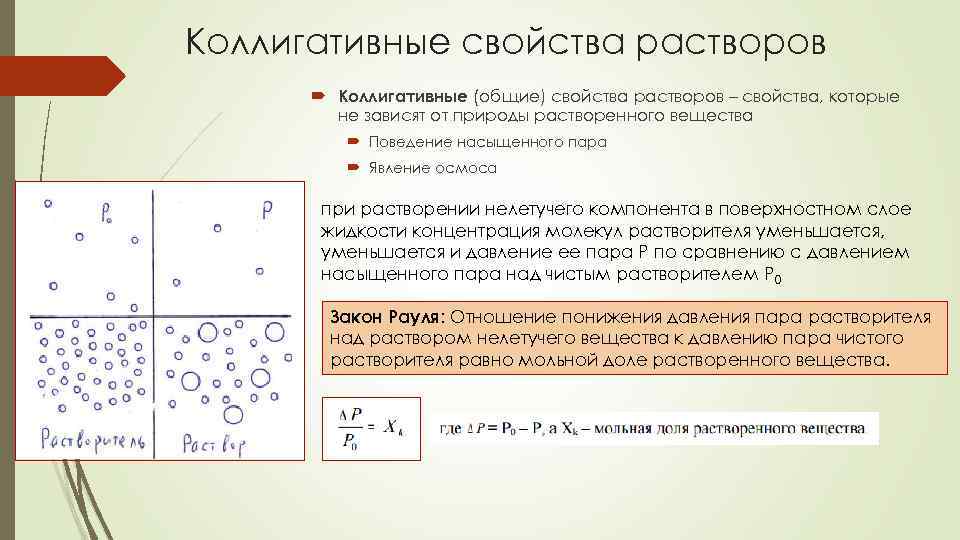 Коллигативные свойства растворов Коллигативные (общие) свойства растворов – свойства, которые не зависят от природы