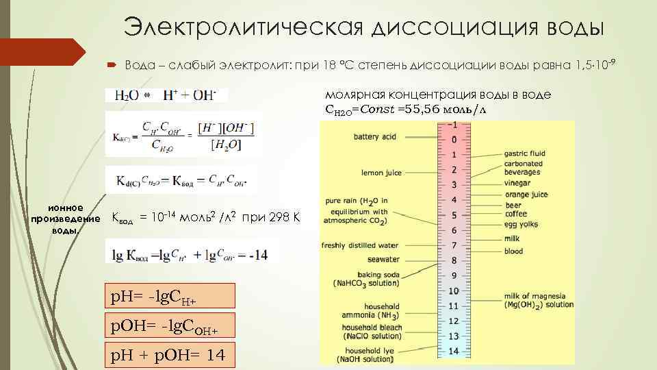 2 степень диссоциации