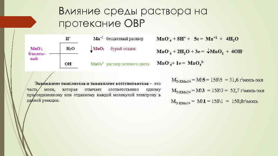 Влияние среды раствора на протекание ОВР Mn. O-4 + 8 H+ + 5 e