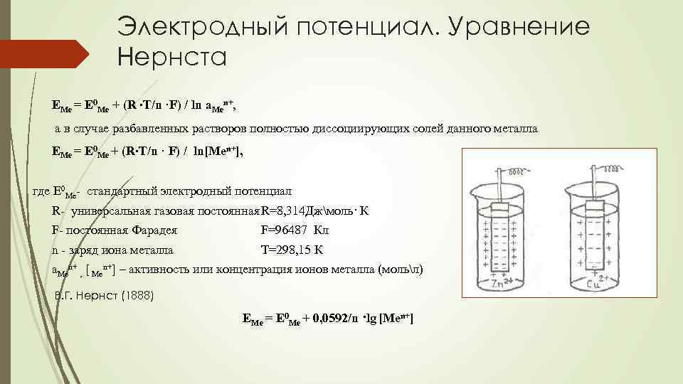 Электродный потенциал. Уравнение Нернста EMe = E 0 Me + (R ∙T/n ·F) /