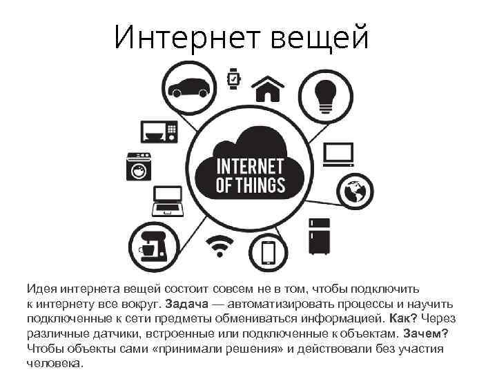 Интернет вещей IOt Идея интернета вещей состоит совсем не в том, чтобы подключить к