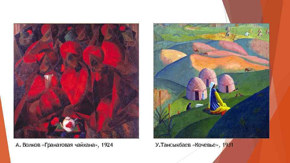 А. Волков «Гранатовая чайхана» , 1924 У. Тансыкбаев «Кочевье» , 1931 