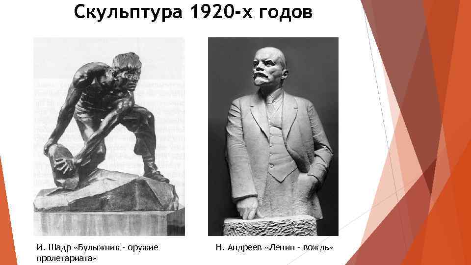 Скульптура 1920 30 х годов. Скульптуры СССР В 1920-1930-Х гг. Советская скульптура. Скульптуры 1920.