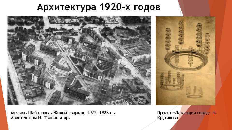 Архитектура 1920 -х годов Москва. Шаболовка. Жилой квартал, 1927— 1928 гг. Архитекторы Н. Травин