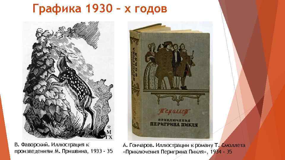 Графика 1930 – х годов В. Фаворский. Иллюстрация к произведениям М. Пришвина, 1933 -